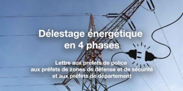 Le délestage énergétique en 4 phases à travers la lettre aux préfets de police, de défense et de sécurité