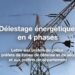 Le délestage énergétique en 4 phases à travers la lettre aux préfets de police, de défense et de sécurité